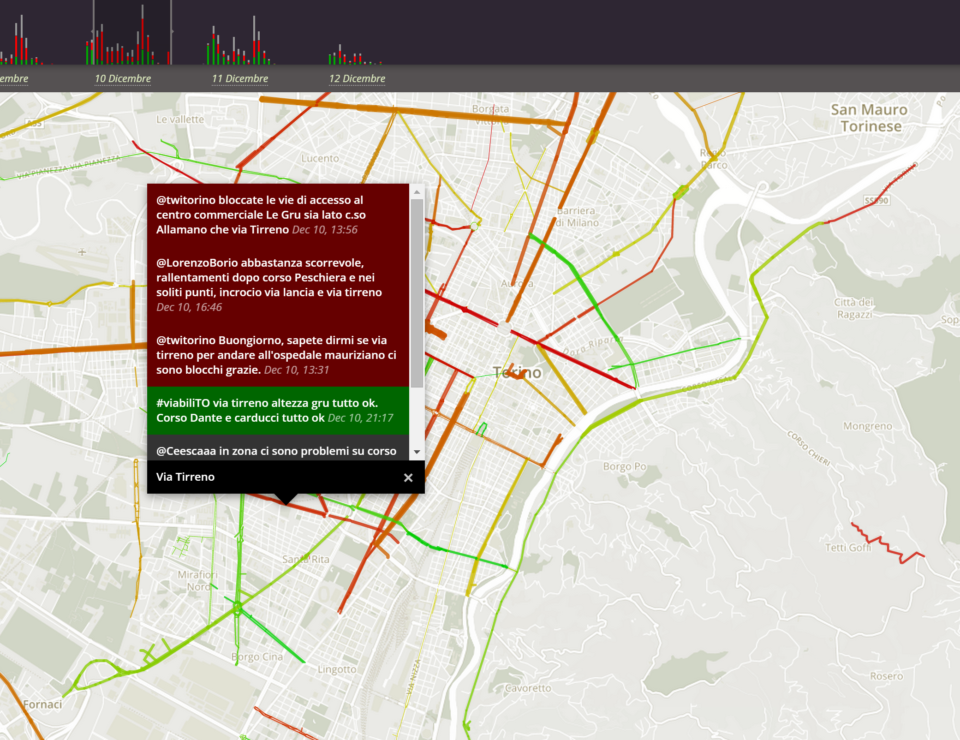 Protest Maps (2)